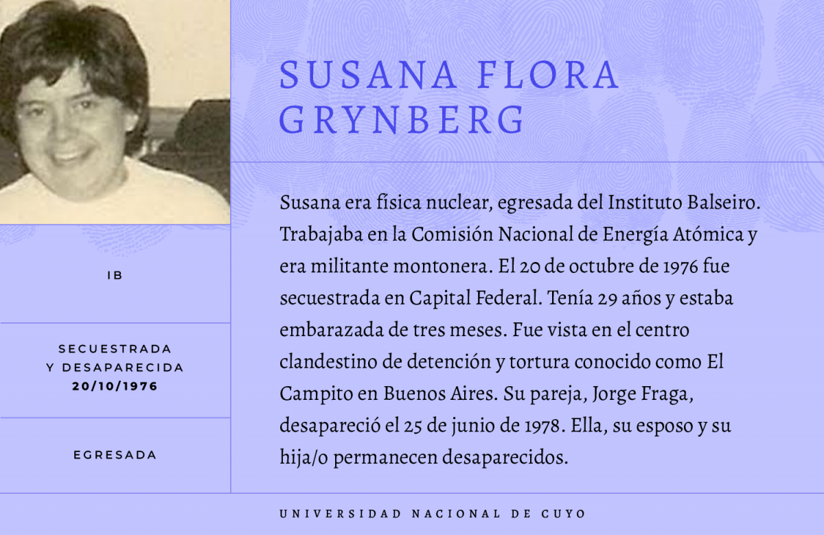 Imagen Susana Grynberg
