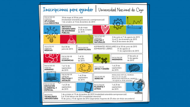 imagen Comenzaron  las inscripciones para el Ciclo Lectivo 2016 