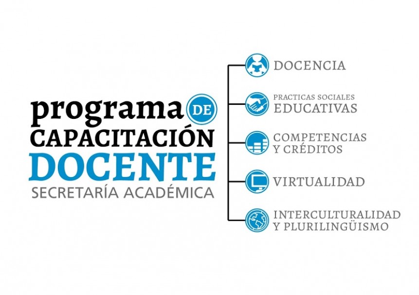 imagen Programa de Capacitación Docente | Secretaría Académica UNCUYO