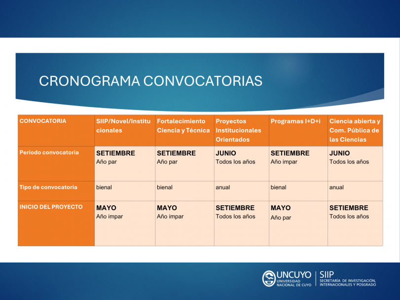 imagen Agenda tentativa de convocatorias