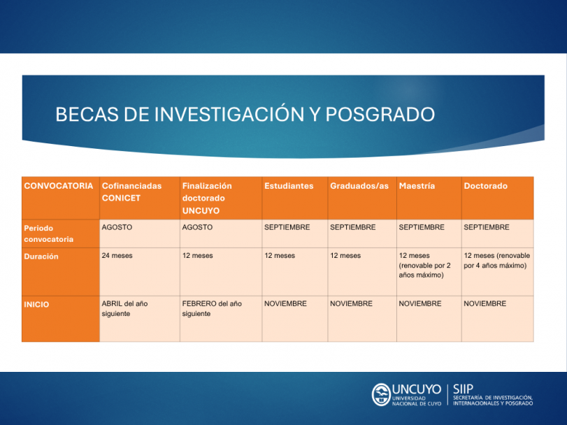imagen Agenda tentativa de convocatorias