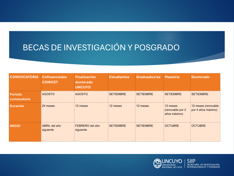 imagen Agenda tentativa de convocatorias