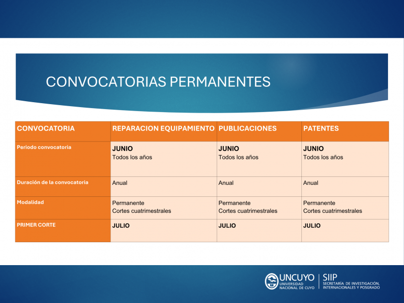 imagen Agenda tentativa de convocatorias