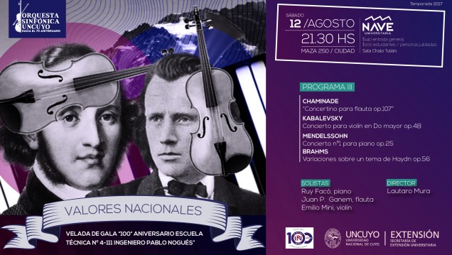 imagen La Orquesta Sinfónica festeja el 100º Aniversario del Colegio Pablo Nogués