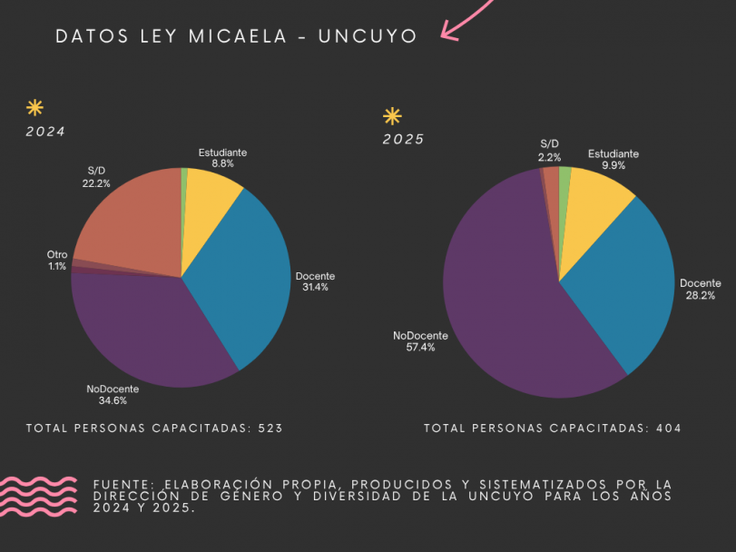 imagen LM
