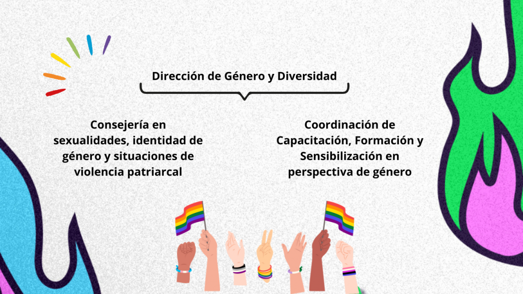 imagen Jerarquía DGyD