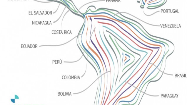 imagen GeoLIBERO: Consolidación de una red de geomática libre aplicada a las necesidades de Iberoamérica