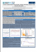 imagen OZONE COLUMN TRENDS OVER ROSARIO, CENTRAL ARGENTINA, FROM 45-YEAR  SATELLITE DATA SERIES
