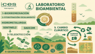 imagen Laboratorio Bioambiental 