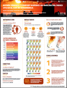 imagen ESTRÉS TÉRMICO Y CONFORT HUMANO: UN ANÁLISIS DEL ÍNDICE UTCI EN EL SUR DE SUDAMÉRICA