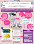 imagen RELACIÓN ENTRE EL CAMPO ELÉCTRICO EN BUENOS AIRES Y LA SEÑAL DEL CIRCUITO ELÉCTRICO ATMOSFÉRICO GLOBAL