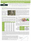 imagen CARATERIZACIÓN DE LA CALIDAD DEL AGUA USADA PARA RIEGO A PARTIR DE PARÁMETROS FISICOQUÍMICOS Y DEL ANÁLISIS DE ISÓTOPOS ESTABLES EN UNA  ZONA DE LA PROVINCIA MENDOZA (ARGENTINA)