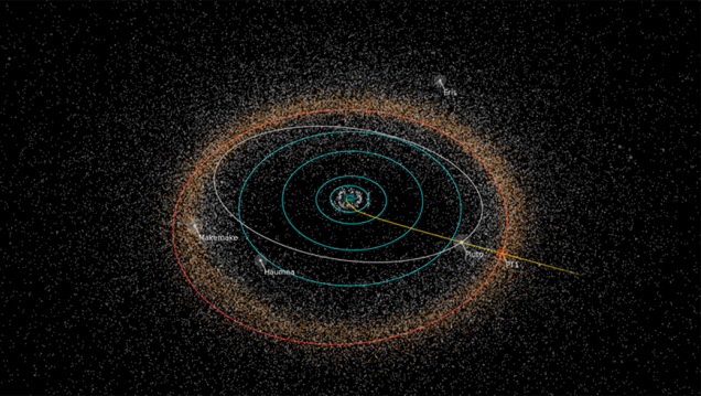 imagen CAMPAÑA DE OBSERVACION ASTRONOMICA  