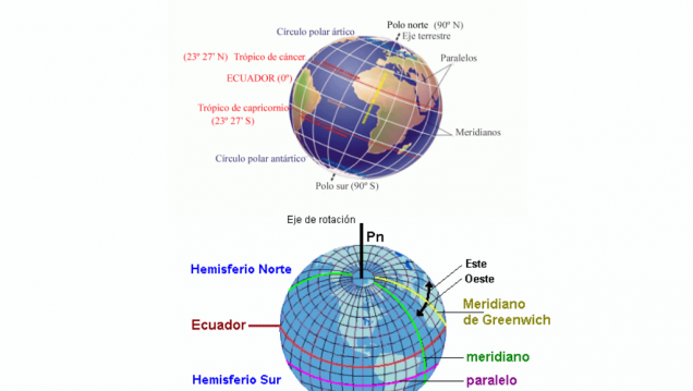 imagen POLOS GEOGRÁFICOS / ELEMENTOS GEOGRÁFICOS