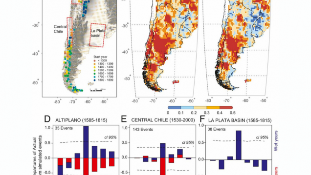 imagen Elaboran el primer atlas de sequías de Sudamérica con seiscientos años de datos hidroclimáticos