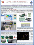 imagen PROTOTIPO ARGENTINO DE SISTEMA PORTÁTIL  SCANNING-DOAS PARA MONITOREO DE SO VOLCÁNICO 2