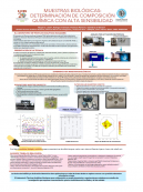 imagen MUESTRAS BIOLÓGICAS:  DETERMINACIÓN DE COMPOSICIÓN QUÍMICA CON ALTA SENSIBILIDAD