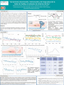 imagen VARIACIONES ESTACIONALES, INTERANUALES Y DE LARGO PLAZO DE LA CELDA DE HADLEY AL SUDOESTE DE AMÉRICA DEL SUR