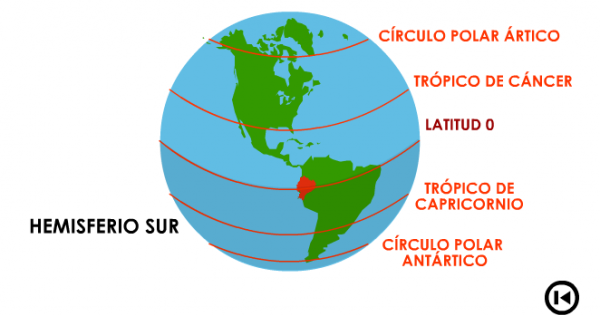 29 DE JUNIO, Día Internacional de los Trópicos - ICES