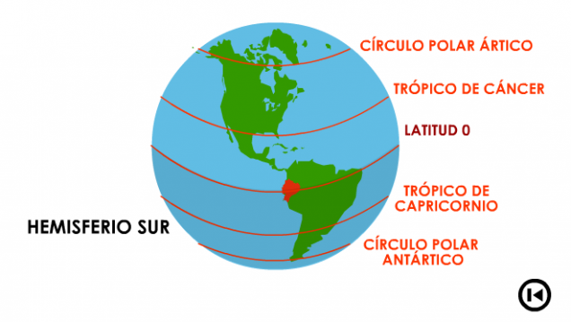 imagen 29 DE JUNIO, Día Internacional de los Trópicos