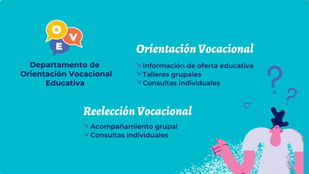 imagen Orientación Vocacional