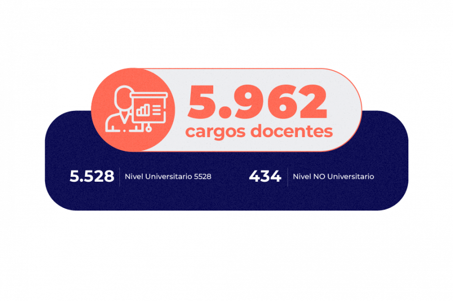 imagen Avances