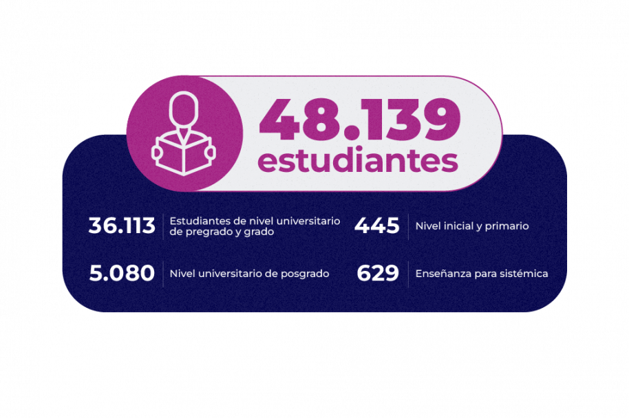 imagen Avances