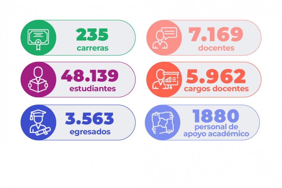 imagen Avances