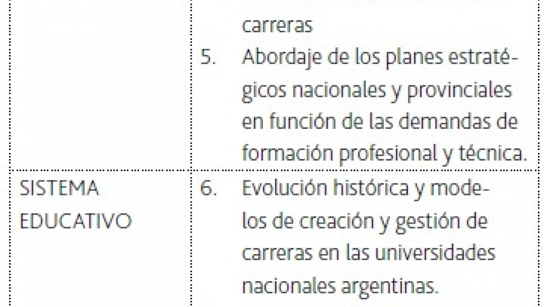 imagen Proyectos Complementarios