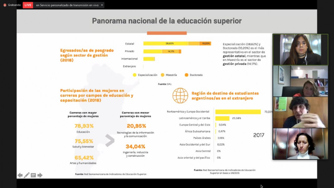 imagen Disertación de Alejandro Belmonte en ocasión de las II Jornadas del Plan Estratégico 2030 de la UNCUYO