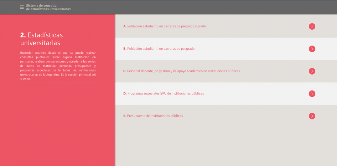 imagen Sistema de consulta y visualización de Información Estadística Universitaria