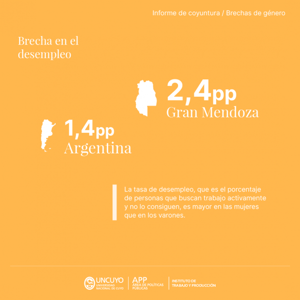 imagen El APP y el ITP presentan un informe sobre la situación de las mujeres en el mercado de trabajo