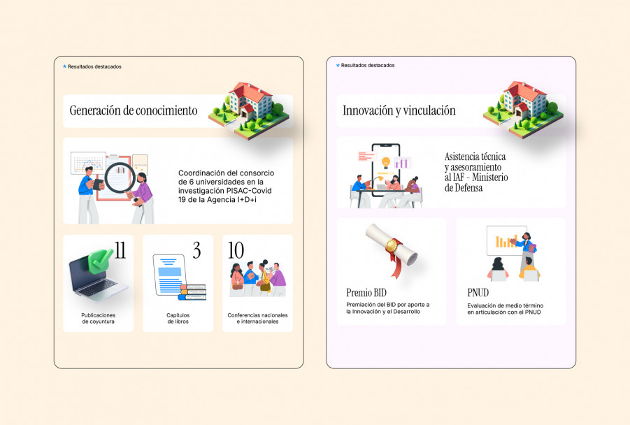 imagen Resultados destacados