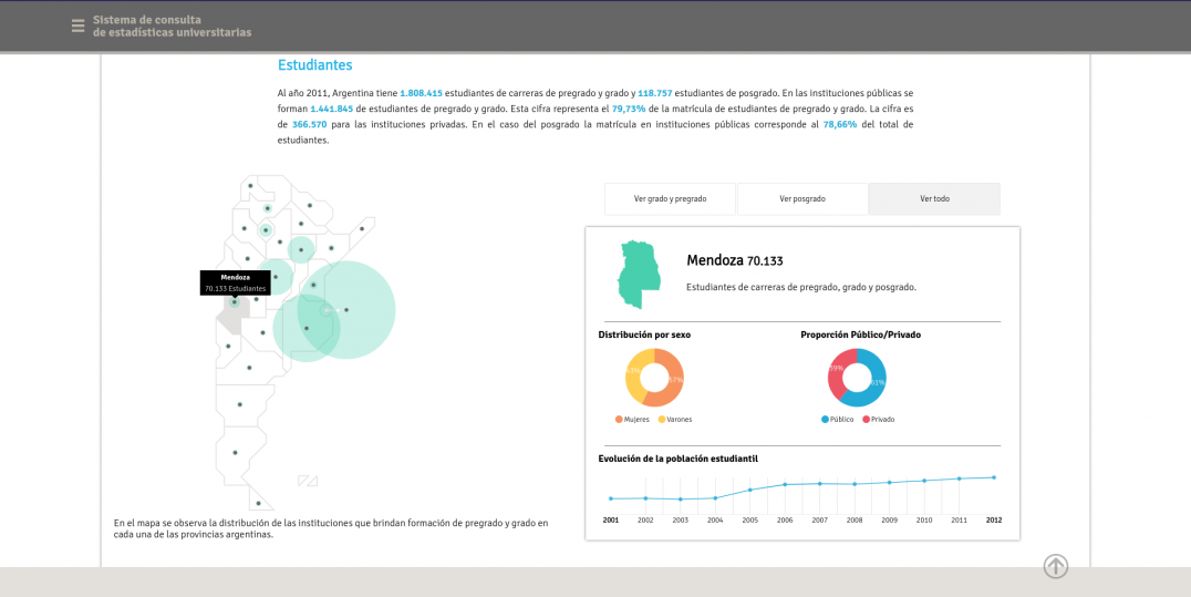 imagen Sistema de consulta y visualización de Información Estadística Universitaria
