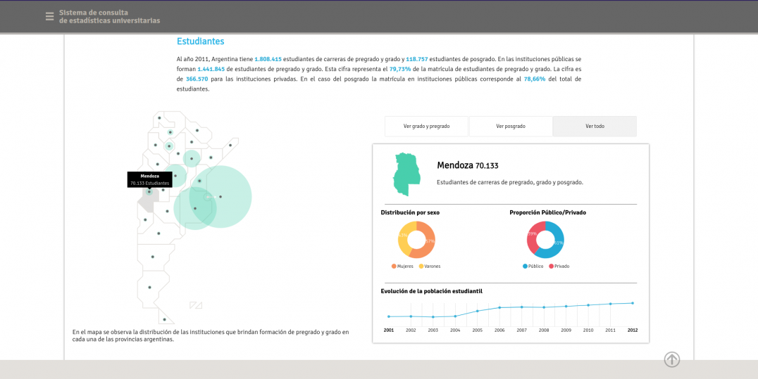 imagen Sistema de consulta y visualización de Información Estadística Universitaria