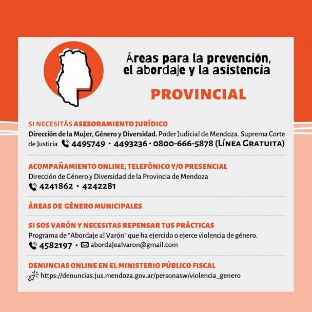 imagen Elaboraron una Guía informativa frente a situaciones de violencia de género