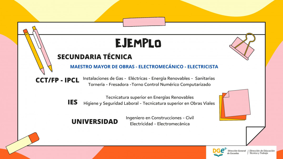 imagen La Expo Educativa amplía la oferta de oficios para jóvenes y adultos