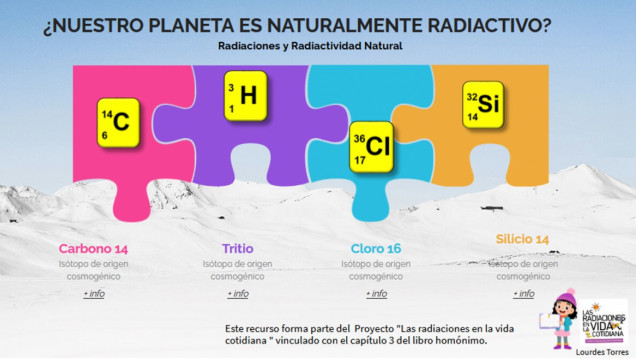 imagen Radiaciones, radiactividad y ambiente, llegan a las aulas a través del Balseiro