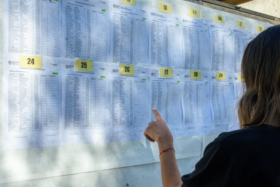 imagen Escuelas de la UNCUYO: cuándo se publican las notas y otras fechas clave