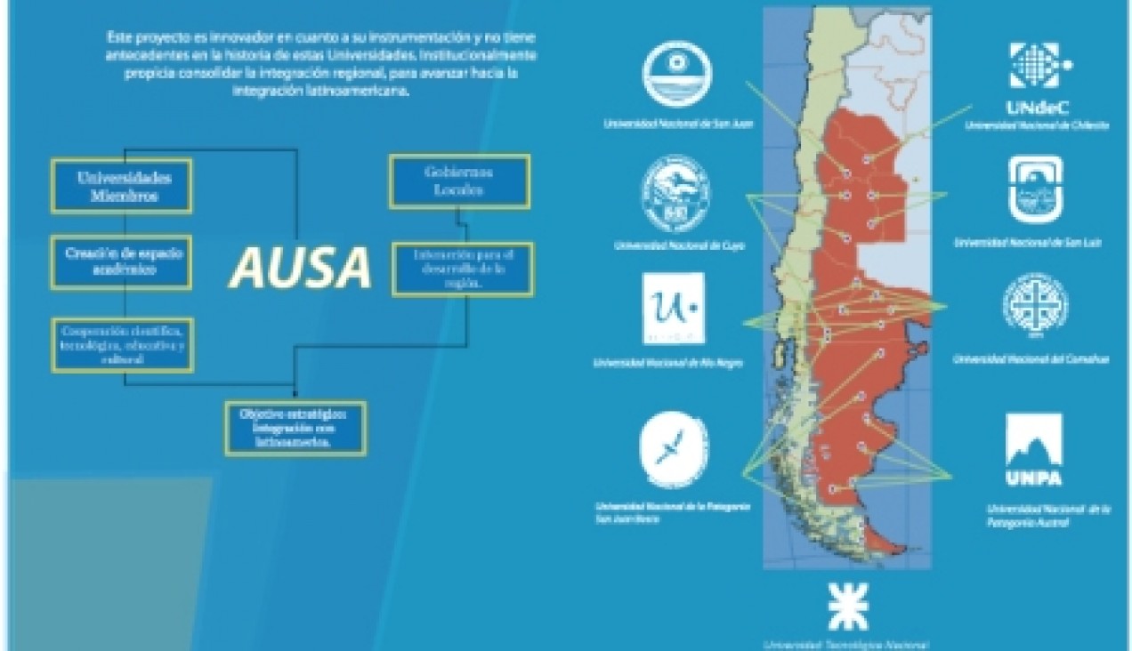 imagen Asumieron nuevas autoridades en la Asociación de Universidades Sur Andina.