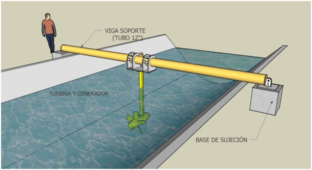 imagen Desarrollaron miniturbina hidrocinética para obtener energía eléctrica