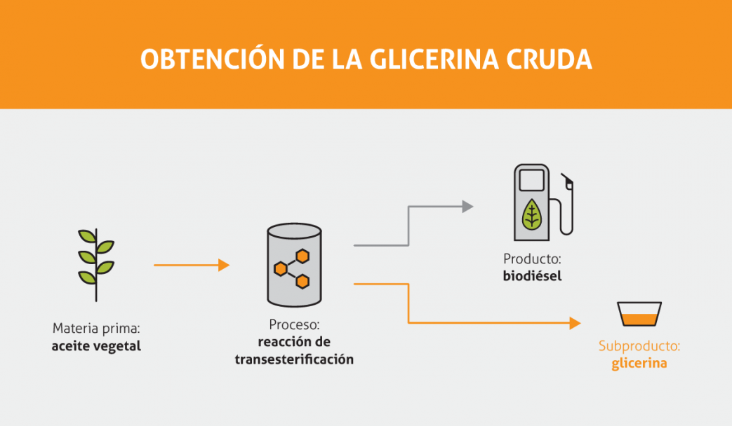 imagen El arma ecológica contra las heladas