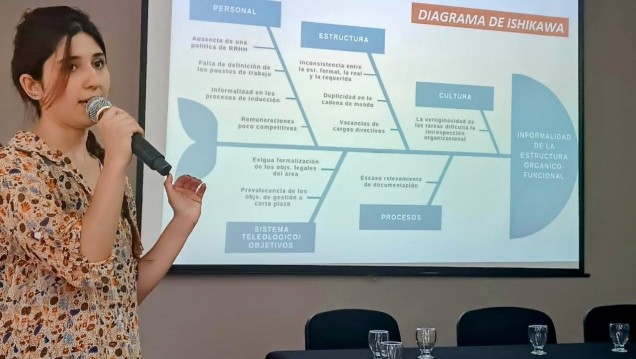 imagen Prácticas de terreno en el Departamento General de Irrigación