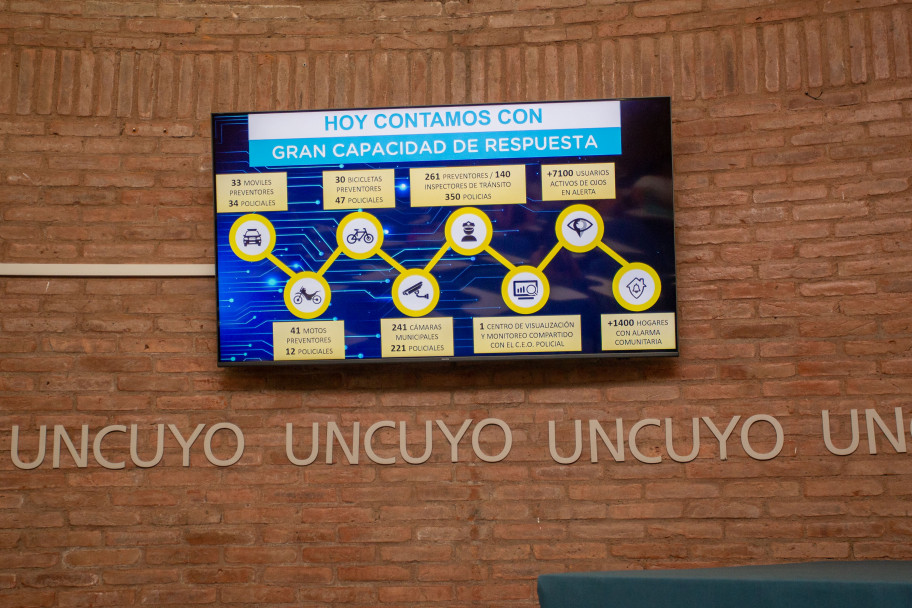 imagen Avanza el plan de seguridad en el predio de la UNCUYO