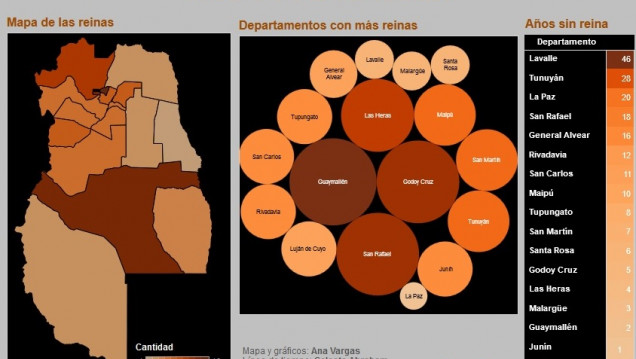 imagen Experiencia de periodismo de datos de la UNCUYO es noticia en un sitio líder en medios