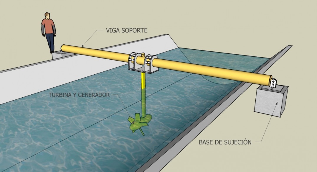 imagen Construirán microturbinas para generar energía eléctrica