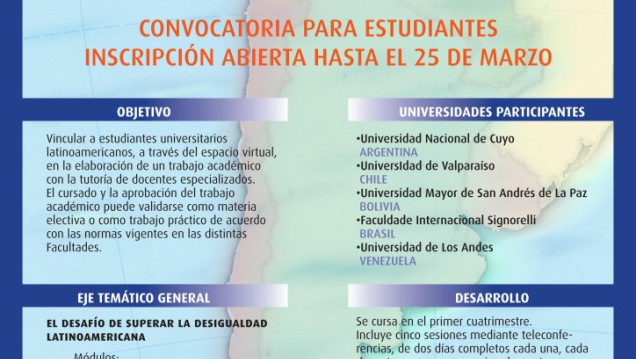 imagen Nueva convocatoria a la Cátedra Virtual para la Integración Latinoamericana