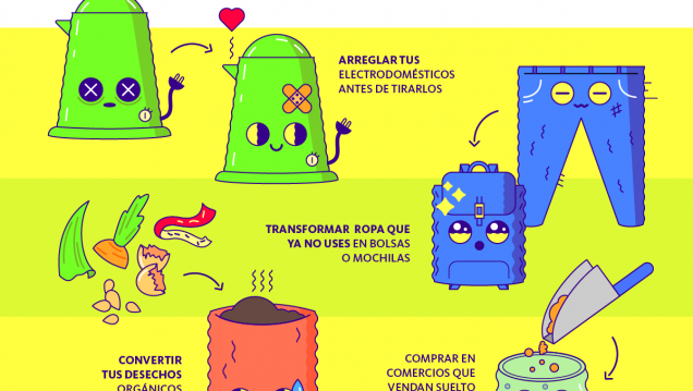 imagen Por qué entender al reciclaje como última opción