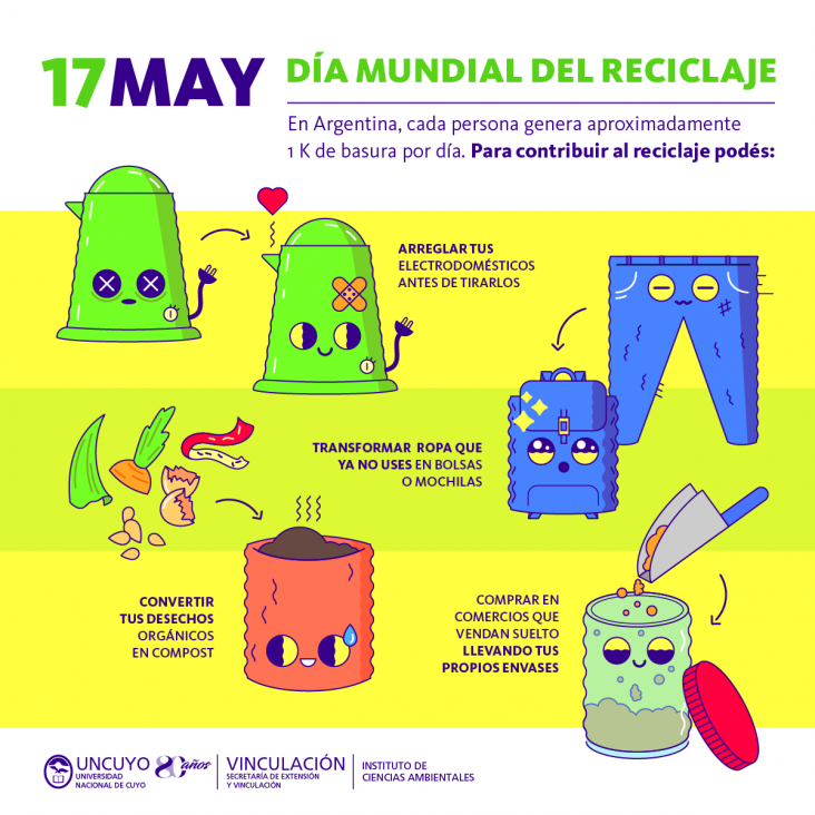 imagen Por qué entender al reciclaje como última opción