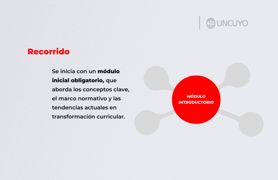 imagen Itinerario formativo